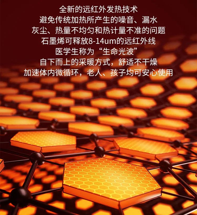 遠紅外發(fā)熱片 遠紅外發(fā)熱片